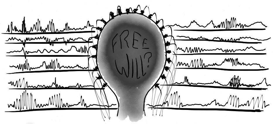 EEG & Free Will